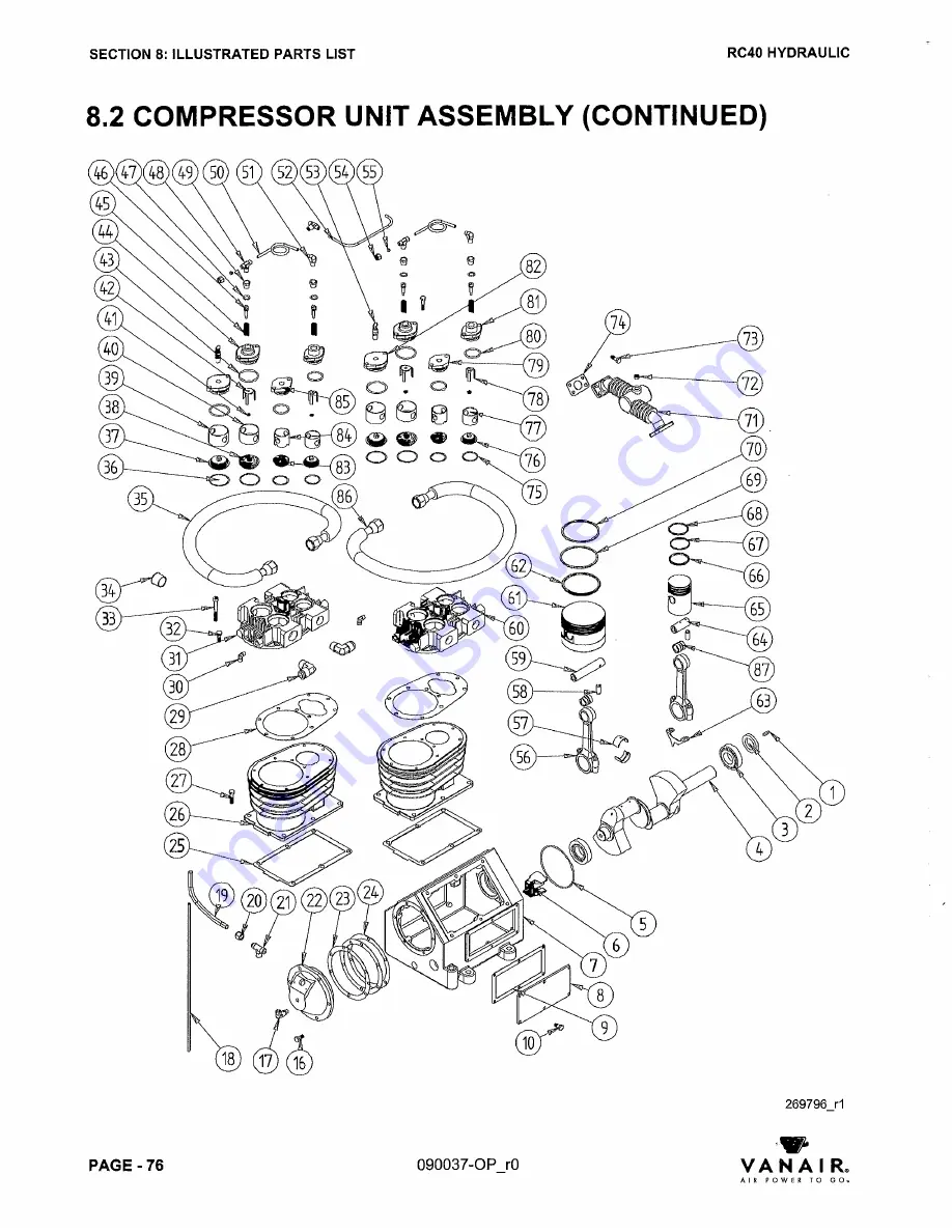 Vanair RC40 Installation, Operating, Maintenance And Parts Manual Download Page 83