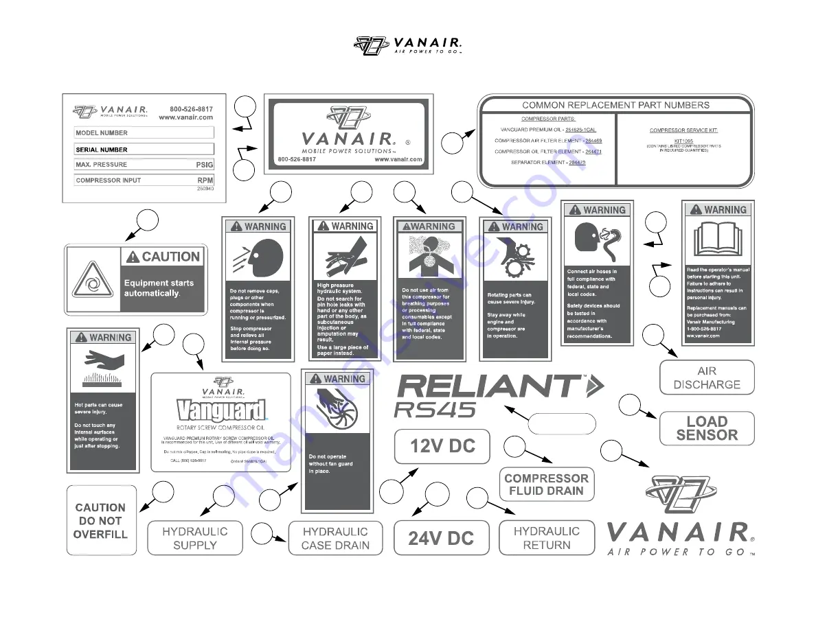 Vanair Reliant RS45 Скачать руководство пользователя страница 76