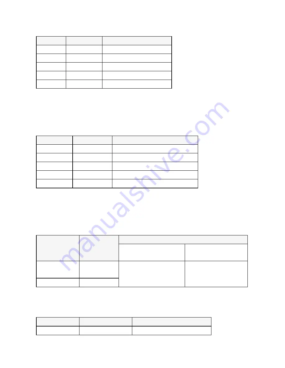 V&A M266 Series User Manual Download Page 11