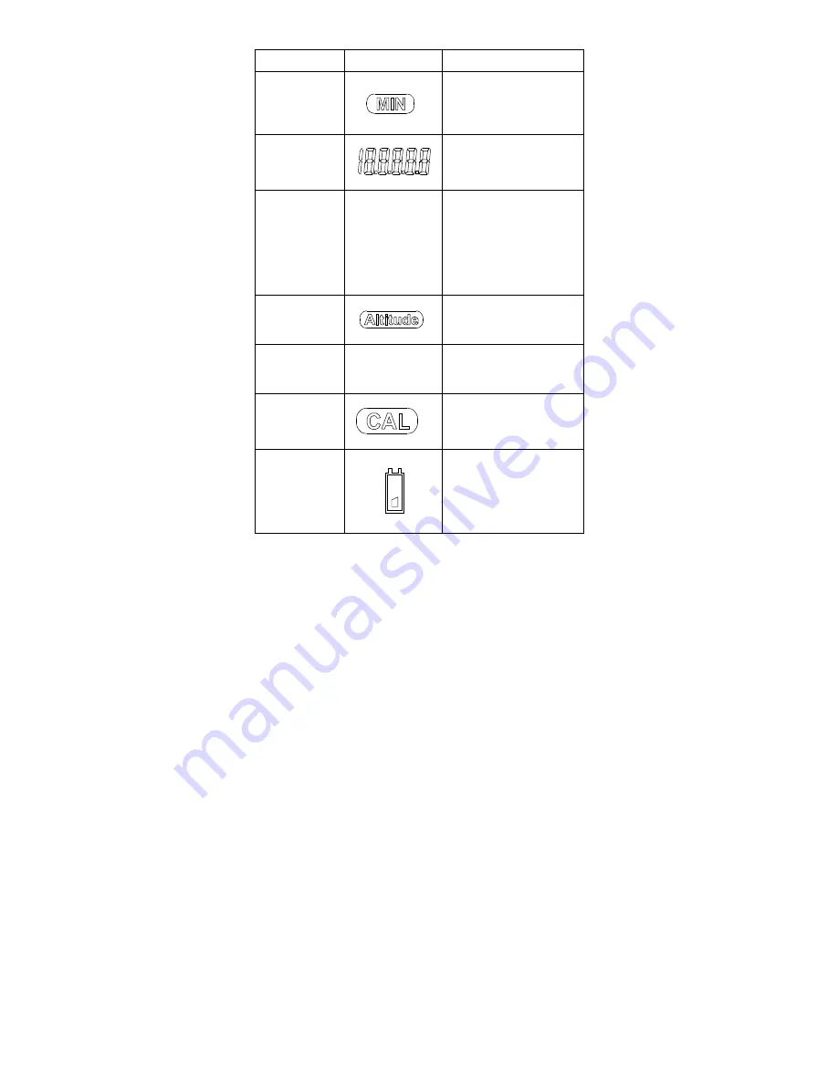 V&A VA8070 User Manual Download Page 7