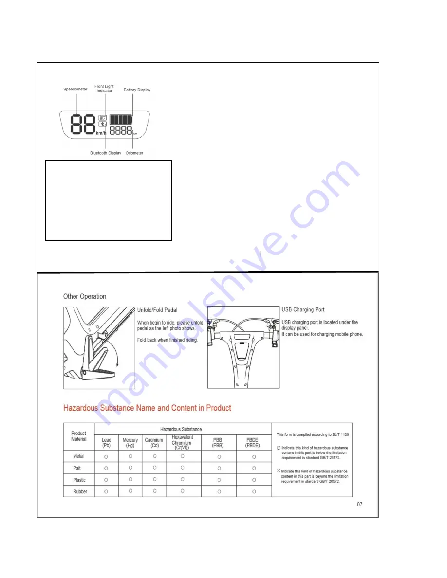 V&D Electric Bikes Go-Bike M3 User Manual Download Page 5