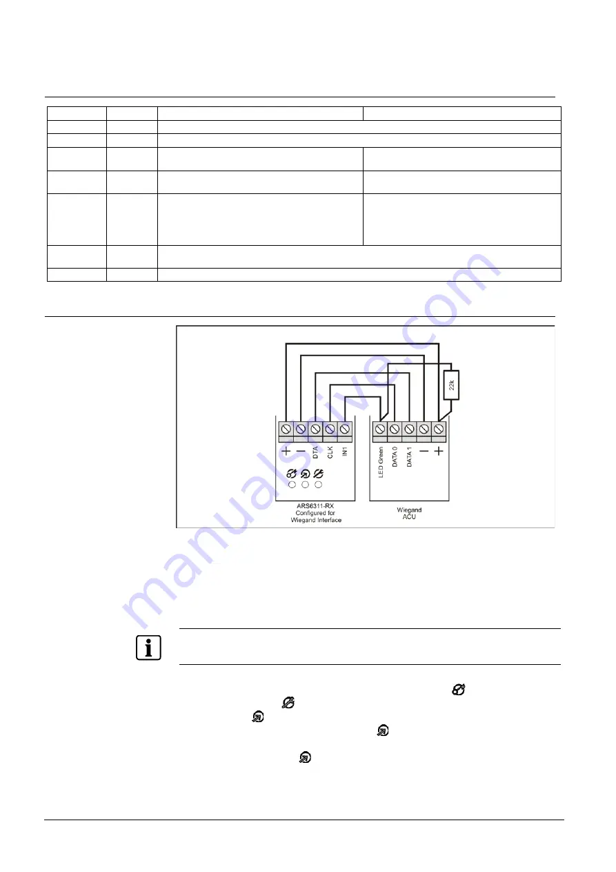 Vanderbilt ARS6311-RX Configuration Manual Download Page 16