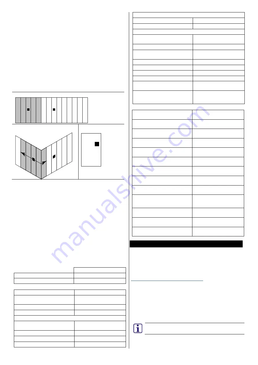 Vanderbilt GM775 Installation Manual Download Page 7