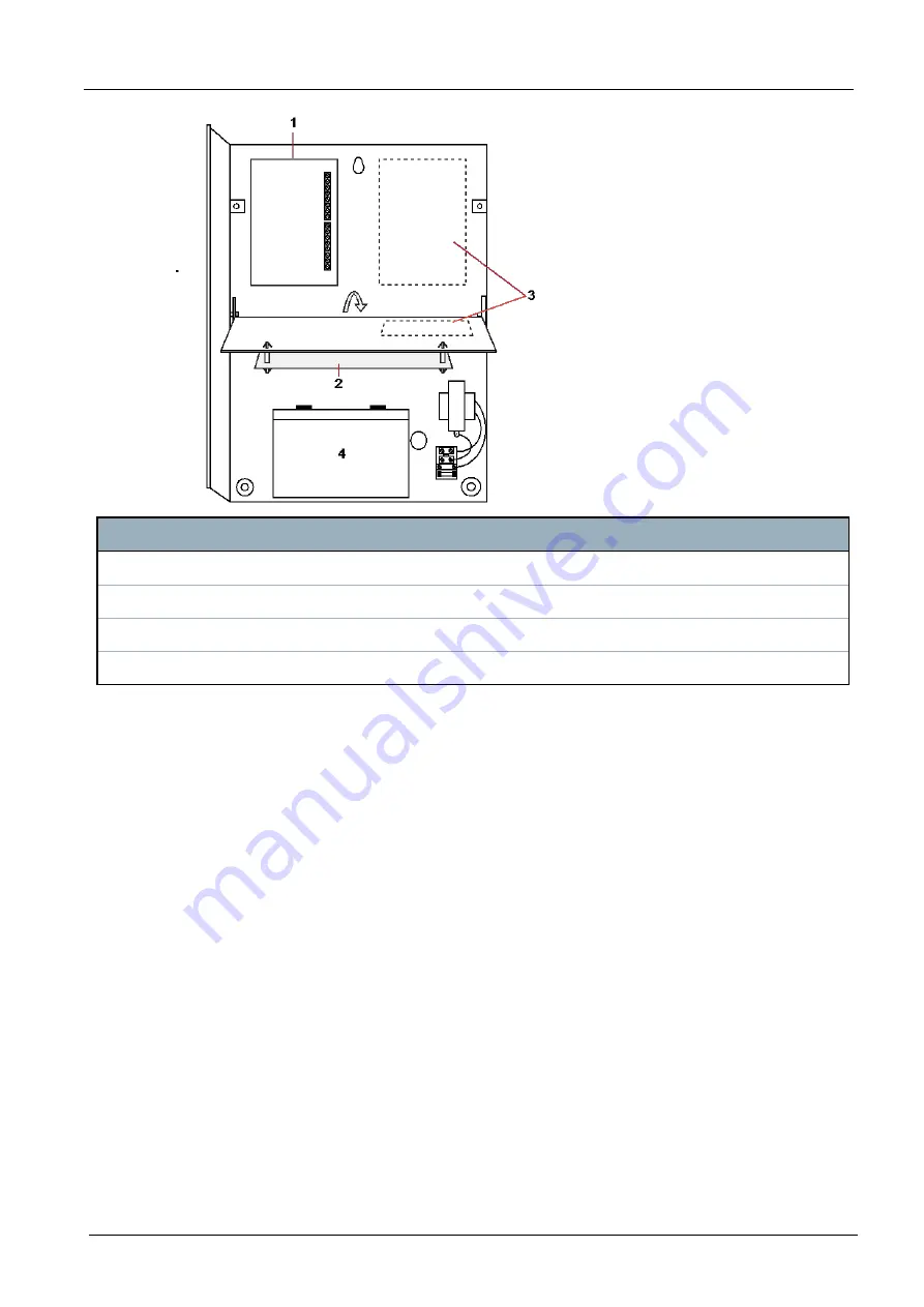 Vanderbilt SPC4 Series Installation & Configuration Manual Download Page 45