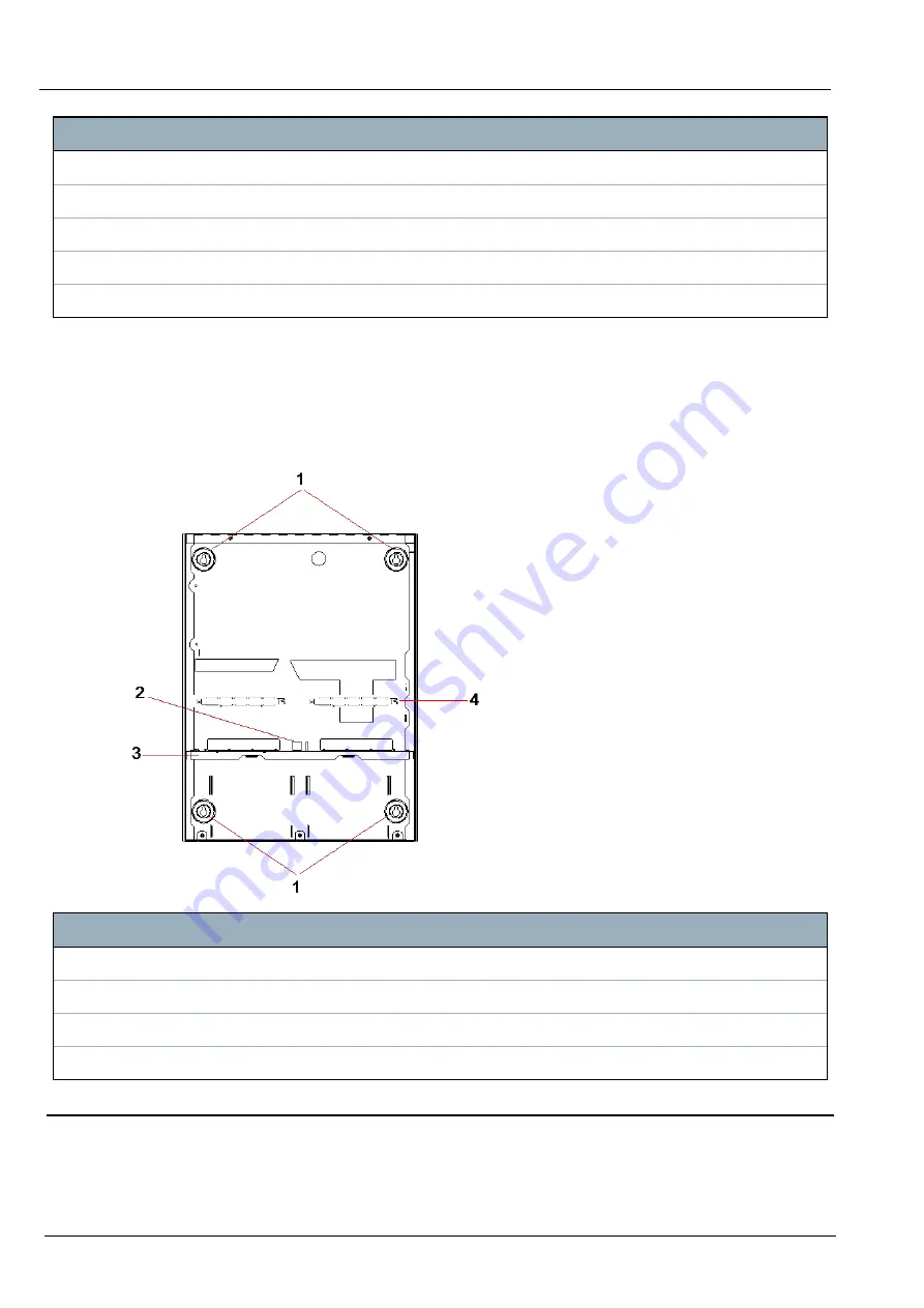 Vanderbilt SPC4 Series Installation & Configuration Manual Download Page 52