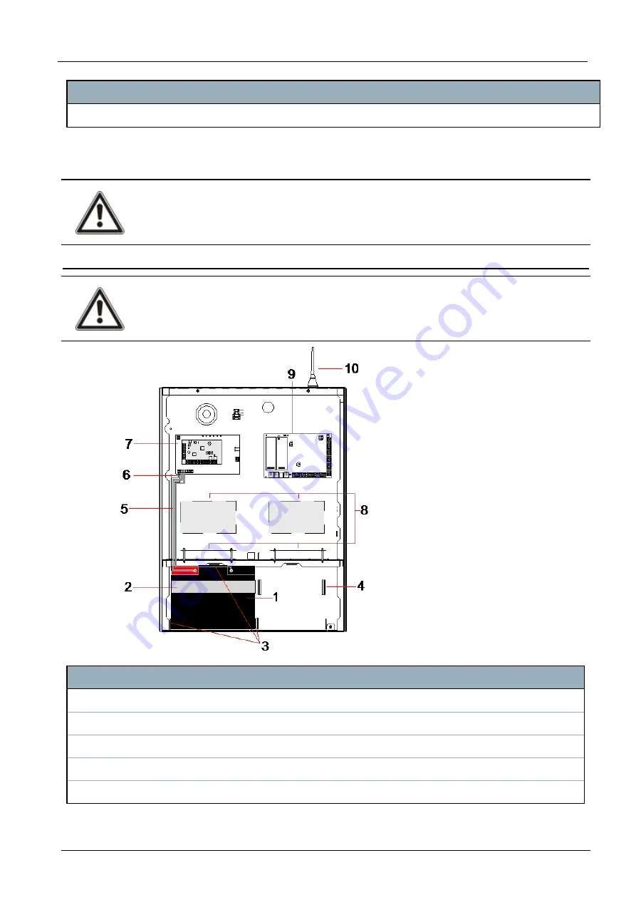 Vanderbilt SPC4 Series Installation & Configuration Manual Download Page 55