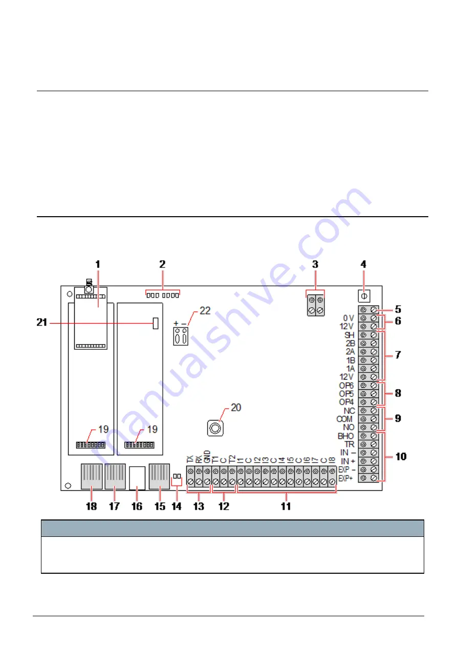 Vanderbilt SPC4 Series Installation & Configuration Manual Download Page 68