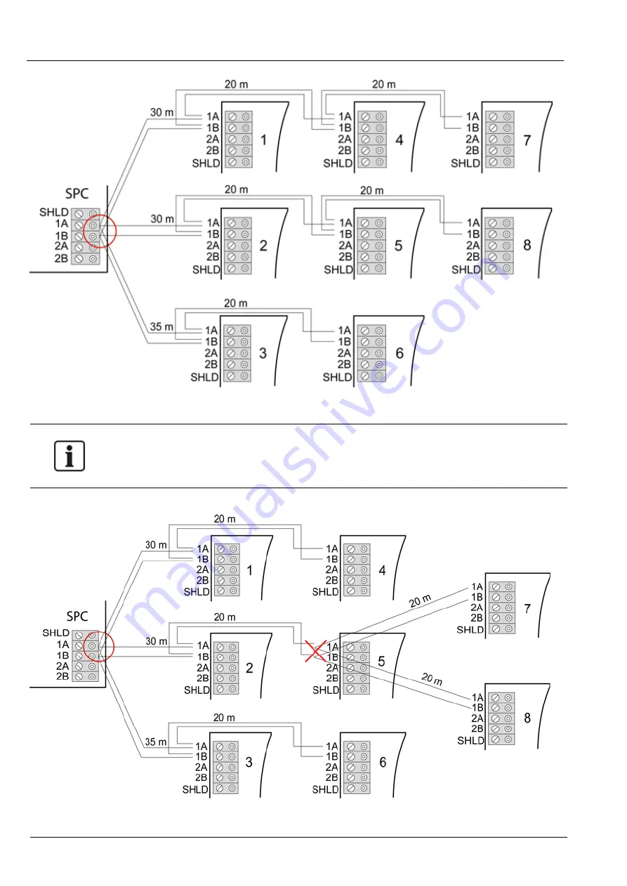 Vanderbilt SPC4 Series Installation & Configuration Manual Download Page 82