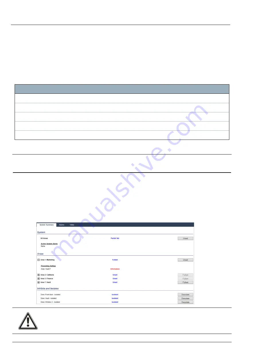 Vanderbilt SPC4 Series Installation & Configuration Manual Download Page 177