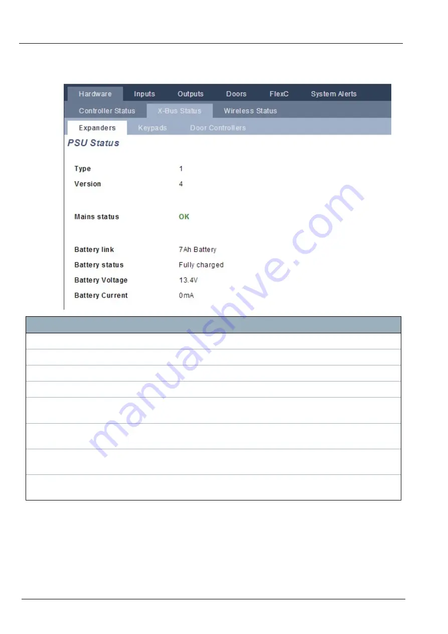 Vanderbilt SPC4 Series Installation & Configuration Manual Download Page 183