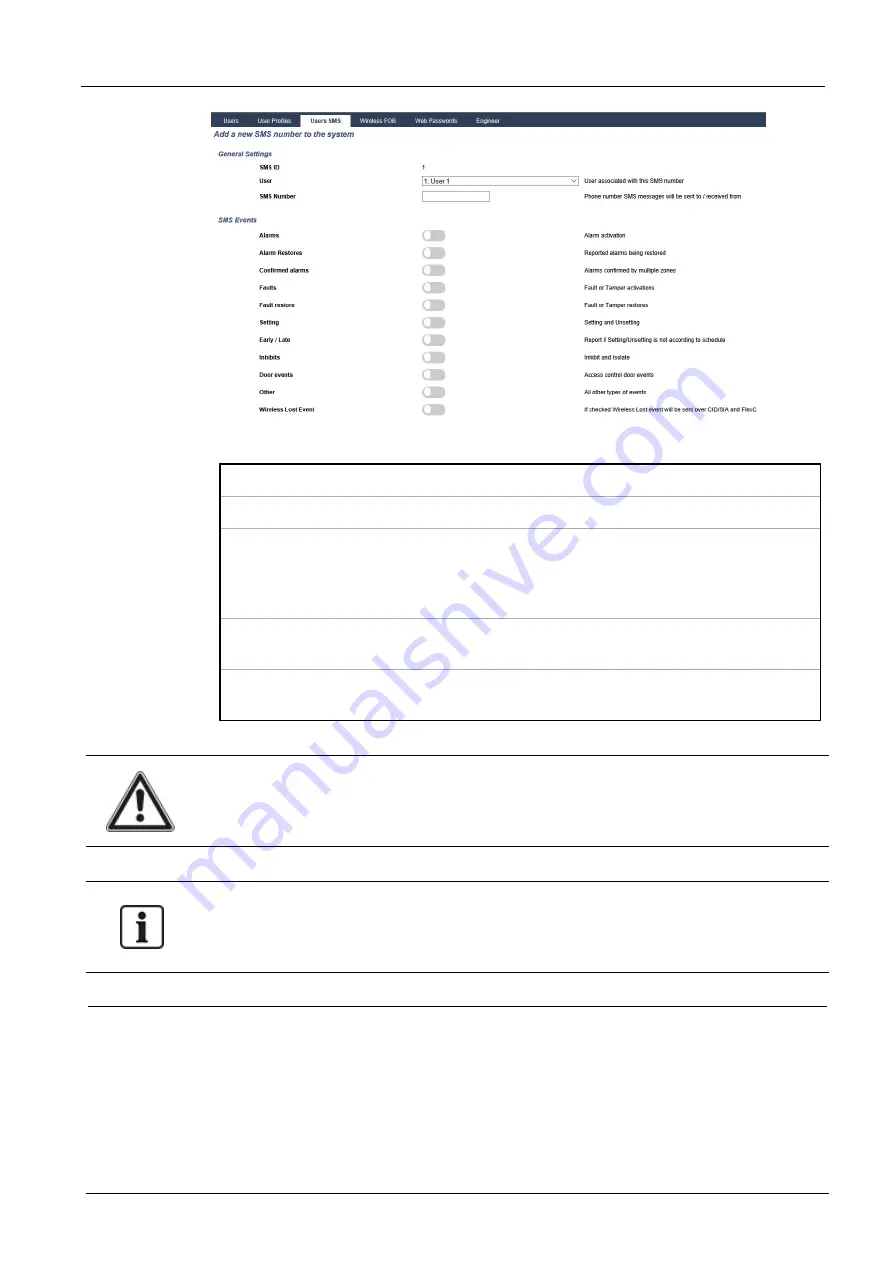 Vanderbilt SPC4 Series Installation & Configuration Manual Download Page 204