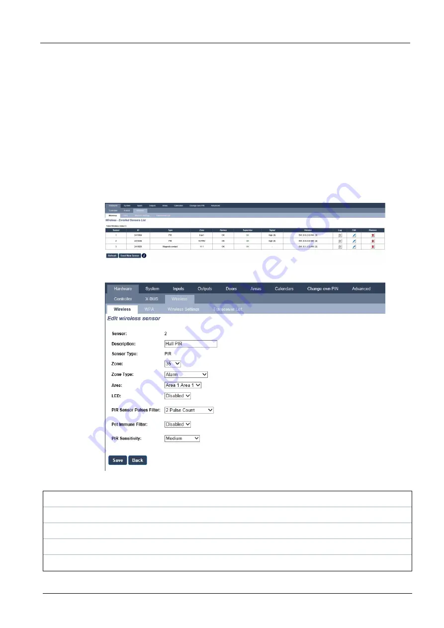 Vanderbilt SPC4 Series Installation & Configuration Manual Download Page 222