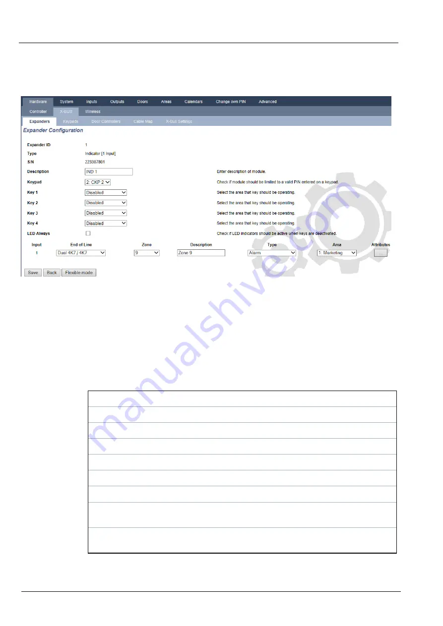 Vanderbilt SPC4 Series Installation & Configuration Manual Download Page 241