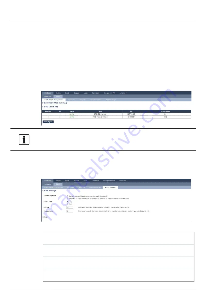 Vanderbilt SPC4 Series Installation & Configuration Manual Download Page 251