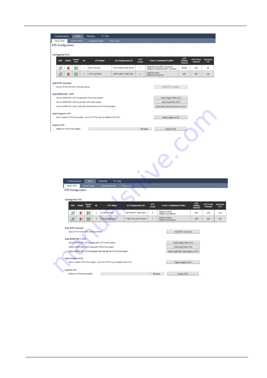 Vanderbilt SPC4 Series Installation & Configuration Manual Download Page 318