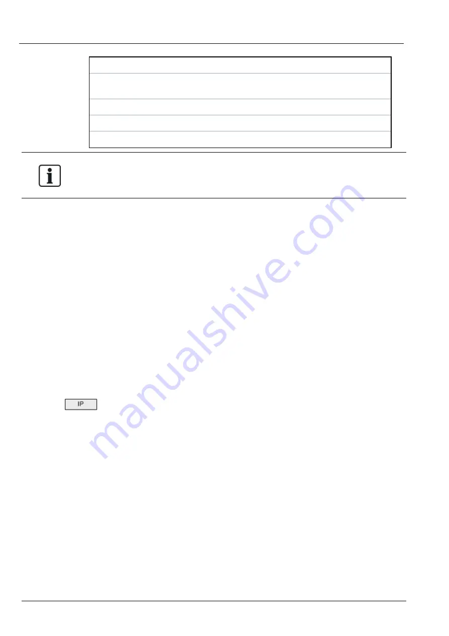 Vanderbilt SPC4 Series Installation & Configuration Manual Download Page 327