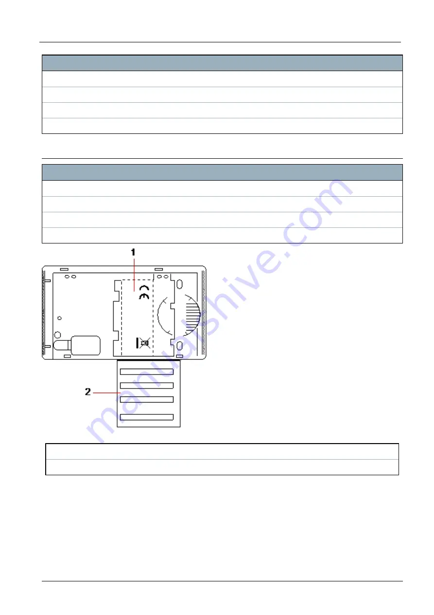 Vanderbilt SPC4 Series Installation & Configuration Manual Download Page 375