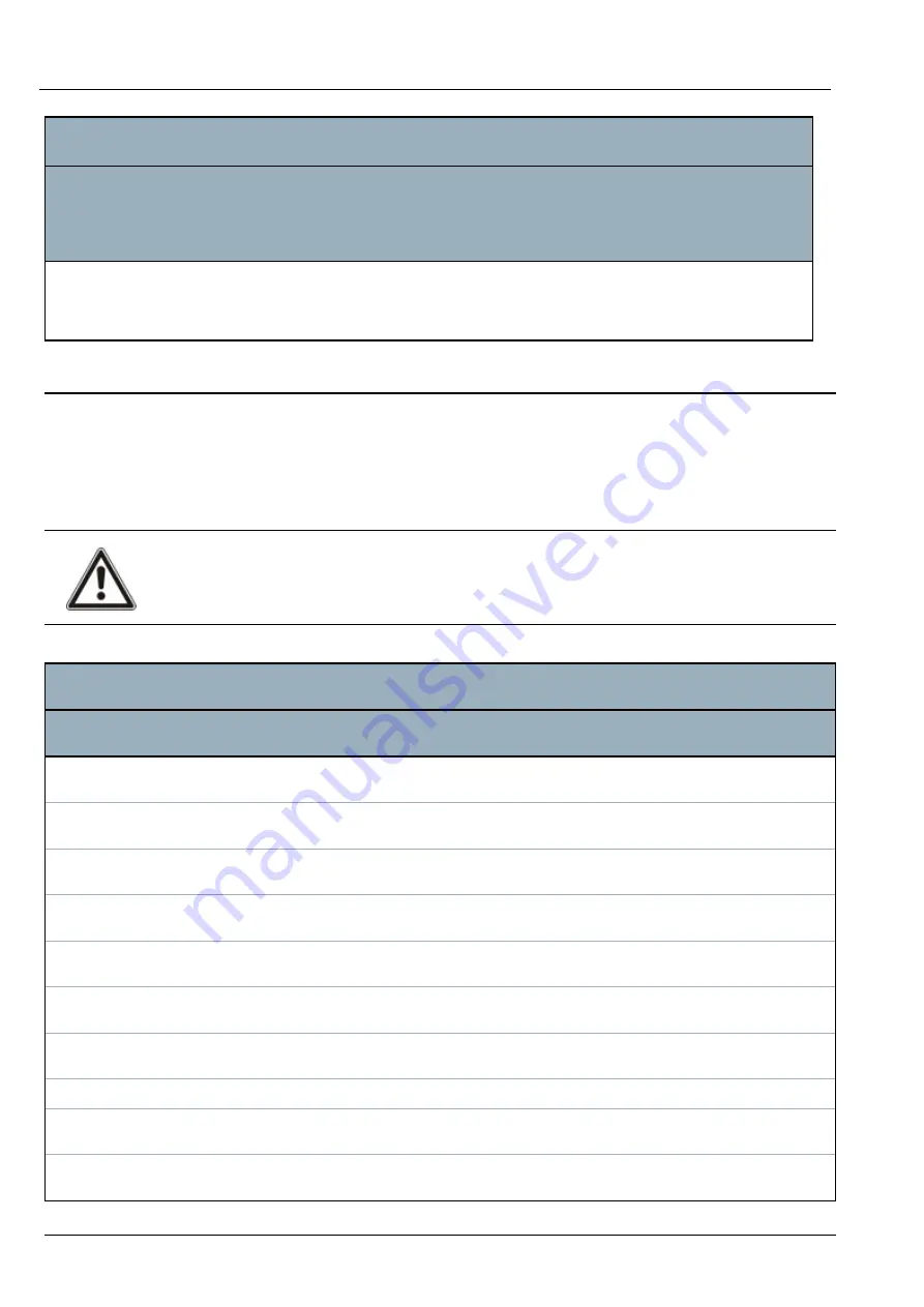 Vanderbilt SPC4 Series Installation & Configuration Manual Download Page 398