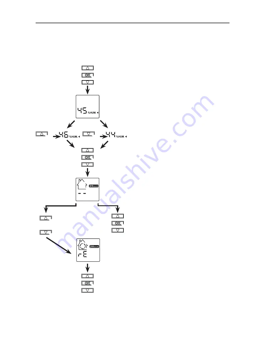 vanEE 40E 44263 Скачать руководство пользователя страница 11