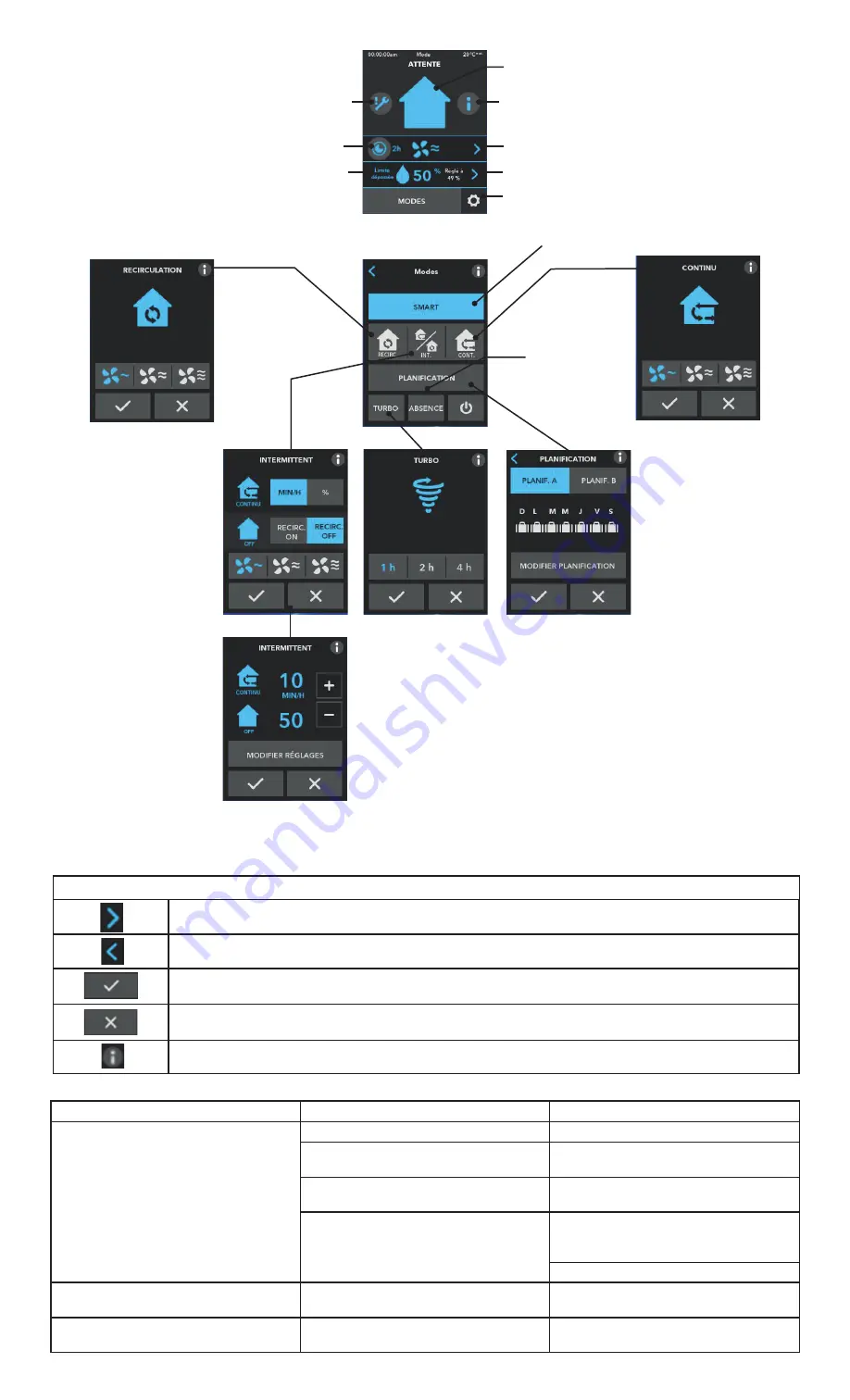 vanEE 41303 Installation And User Manual Download Page 4