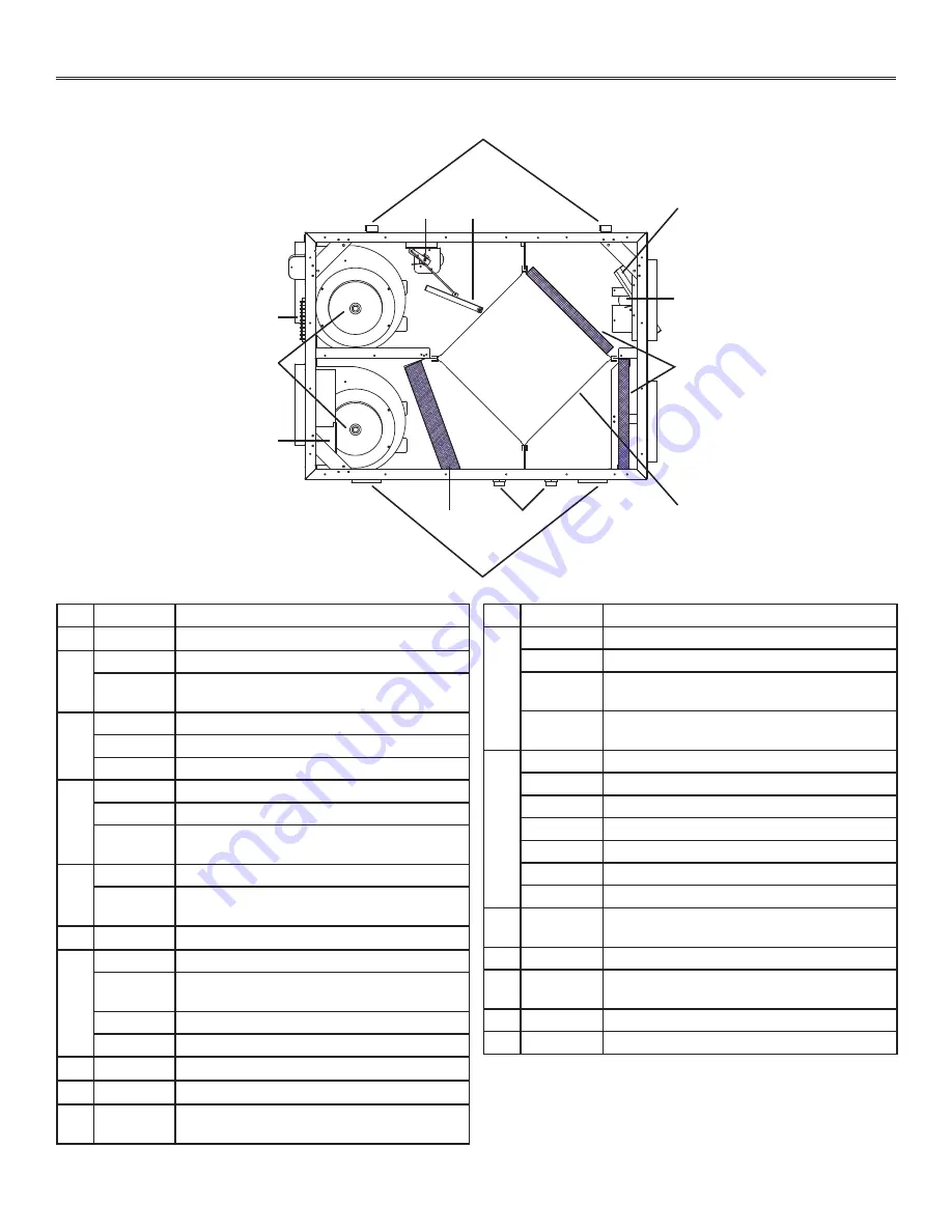 vanEE 6LC Installation, Operation And Service Instructions Download Page 7