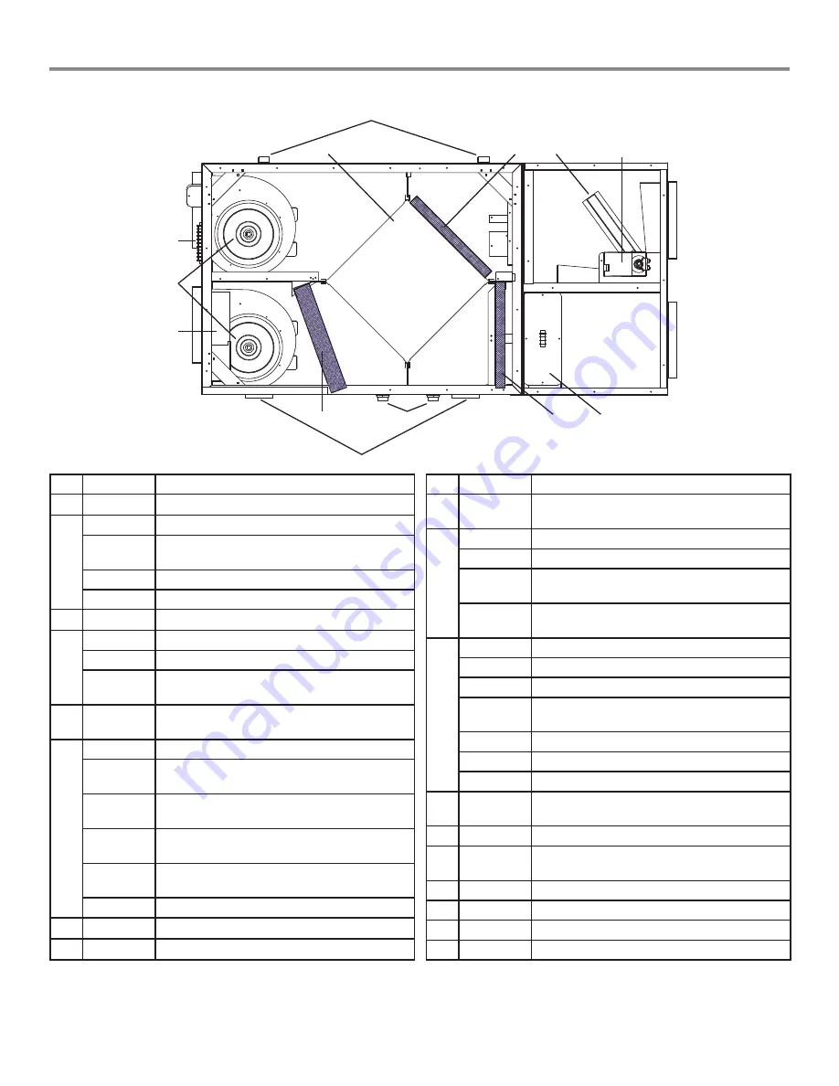 vanEE 6LC Installation, Operation And Service Instructions Download Page 8