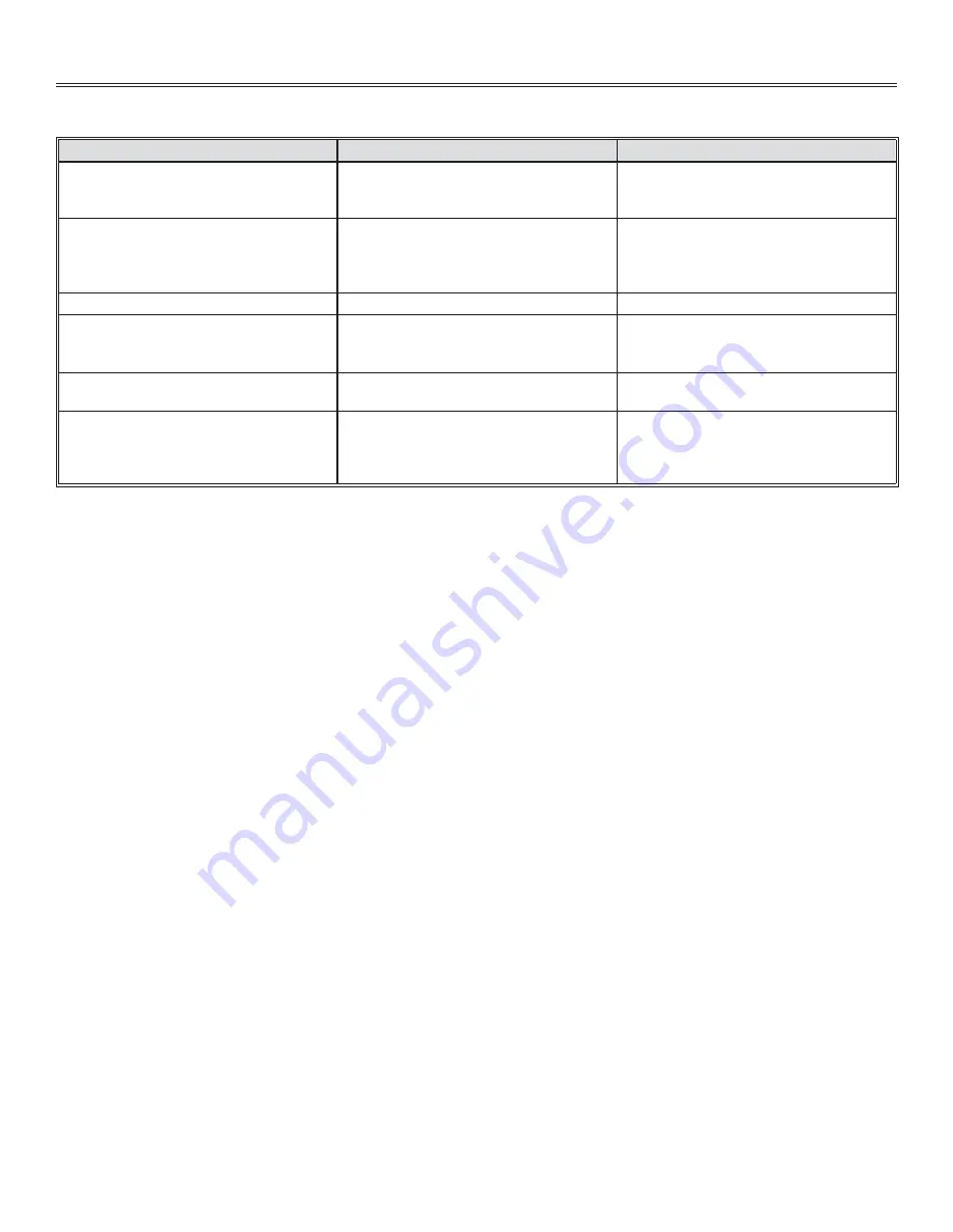 vanEE 6LC Installation, Operation And Service Instructions Download Page 26