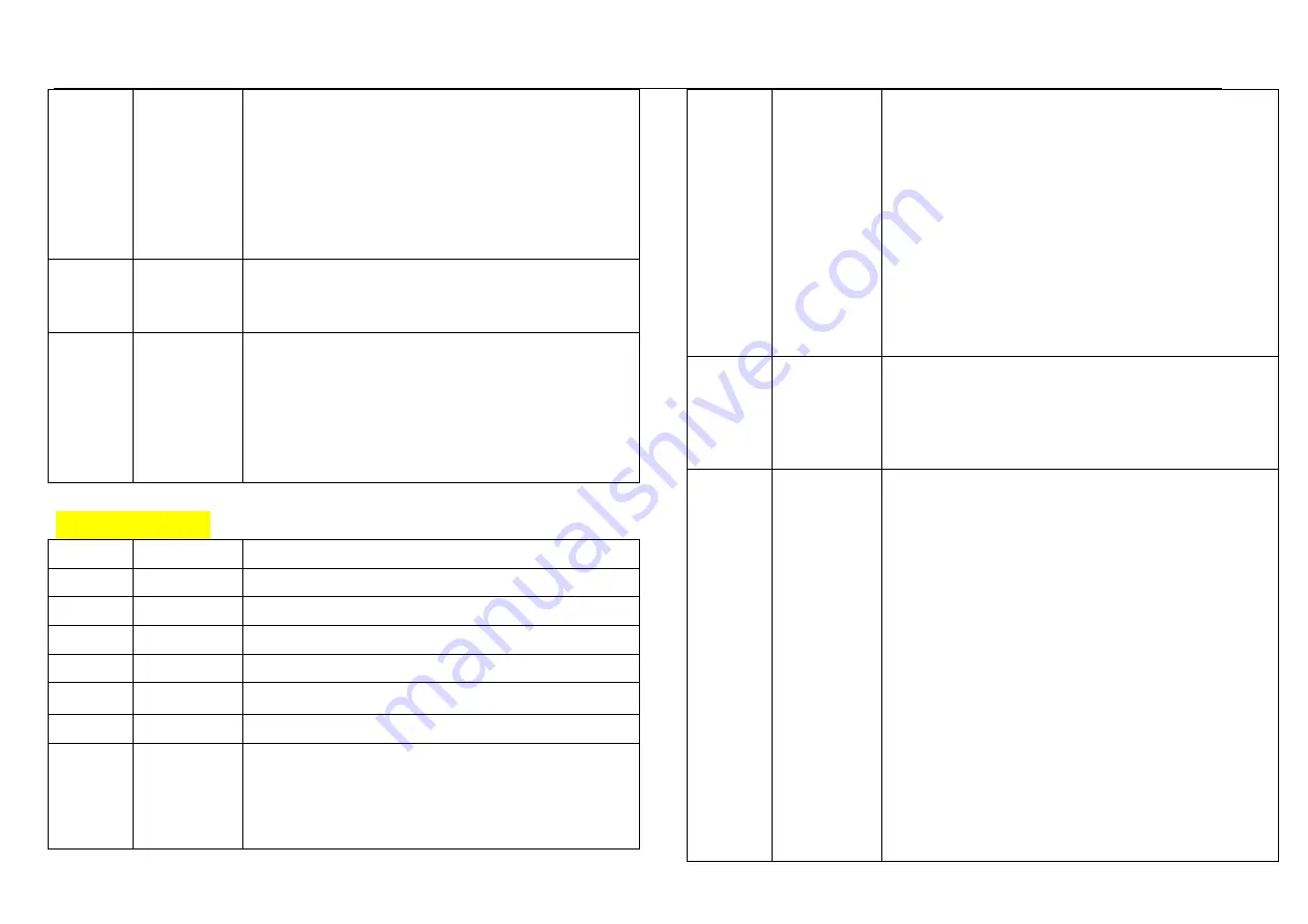 VanGaa VG-LM250C User Manual Download Page 8