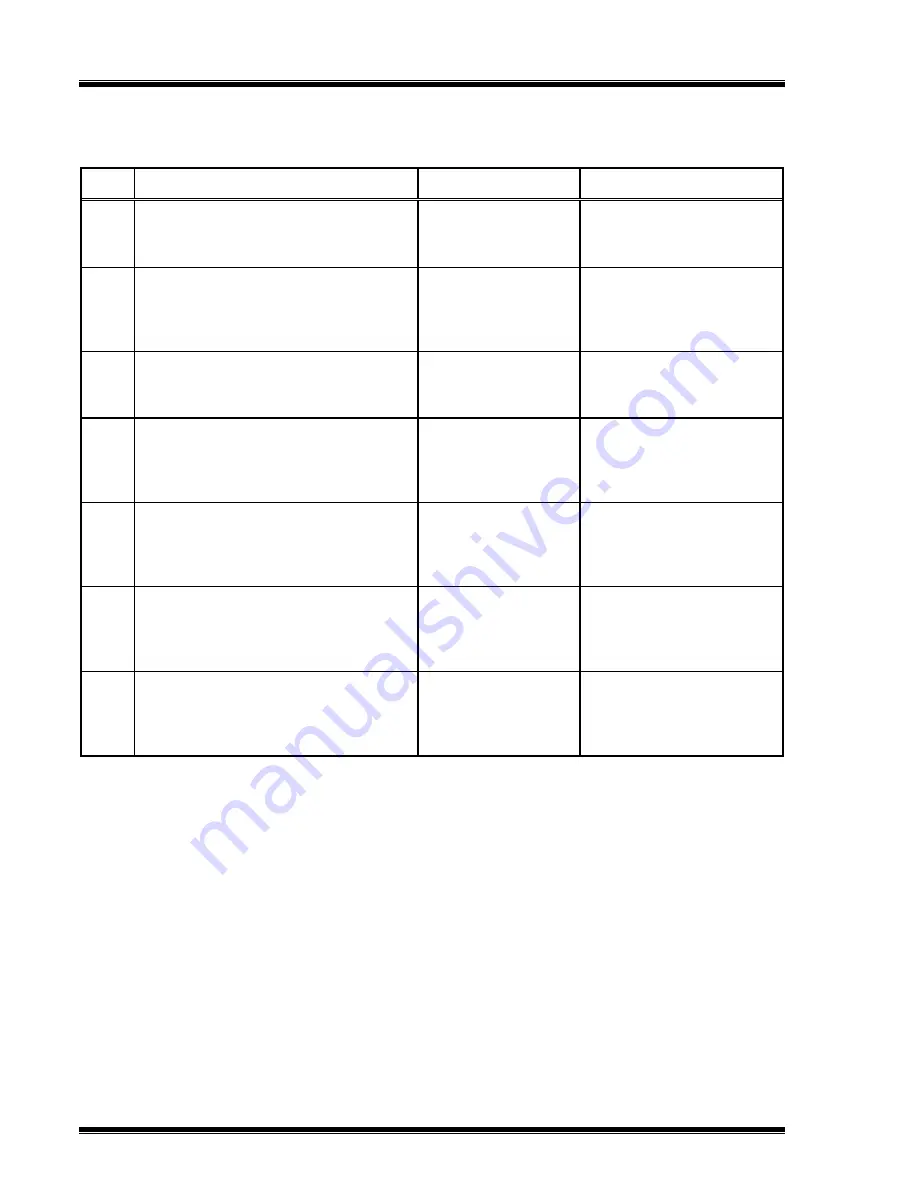 Vanguard Instruments Company CT-6500 Operating Instructions Manual Download Page 26