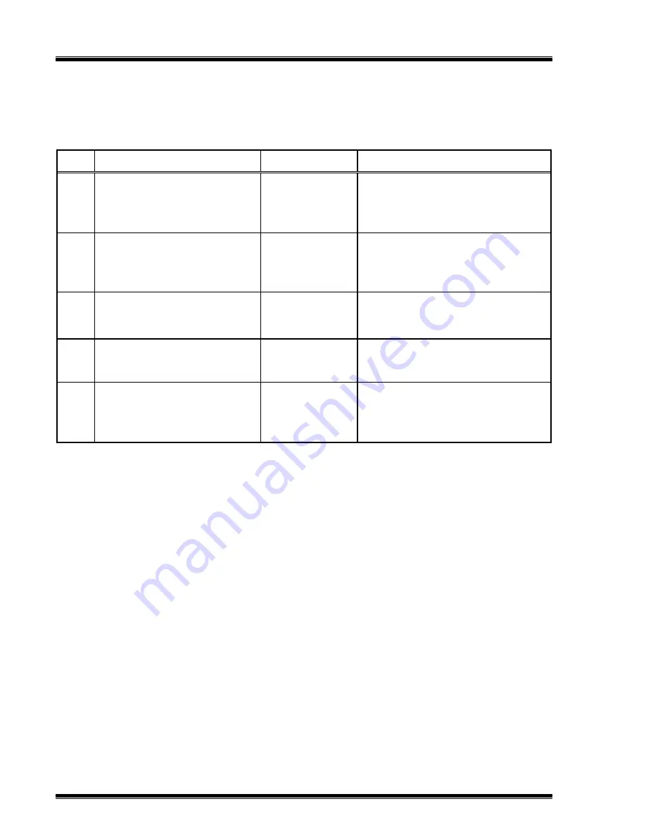 Vanguard Instruments Company CT-6500 Operating Instructions Manual Download Page 40