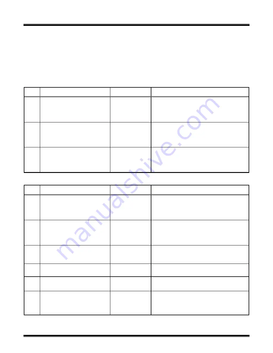 Vanguard Instruments Company CT-6500 Operating Instructions Manual Download Page 52