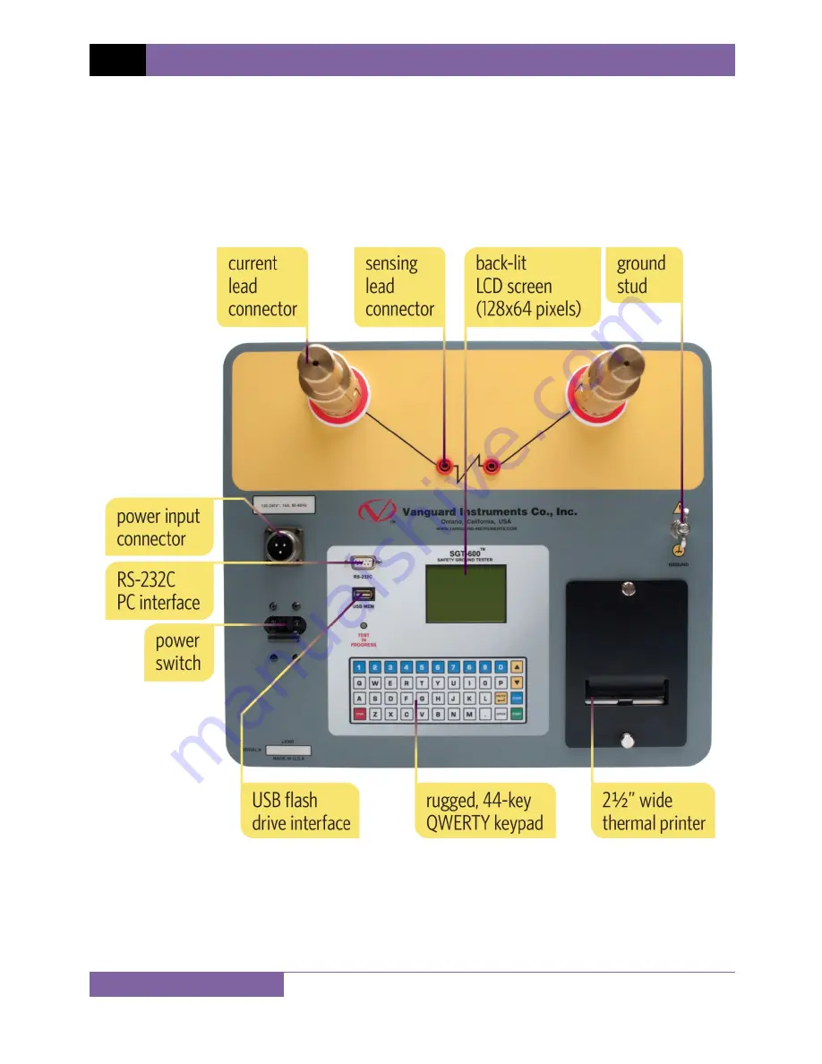 Vanguard Instruments Company SGT-600 Скачать руководство пользователя страница 8