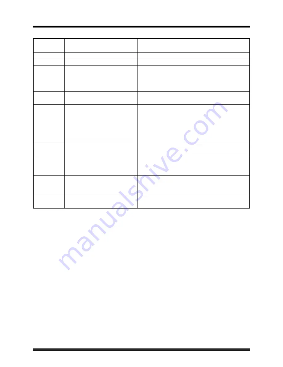 Vanguard Instruments ATO-250 Operating Instructions Manual Download Page 8