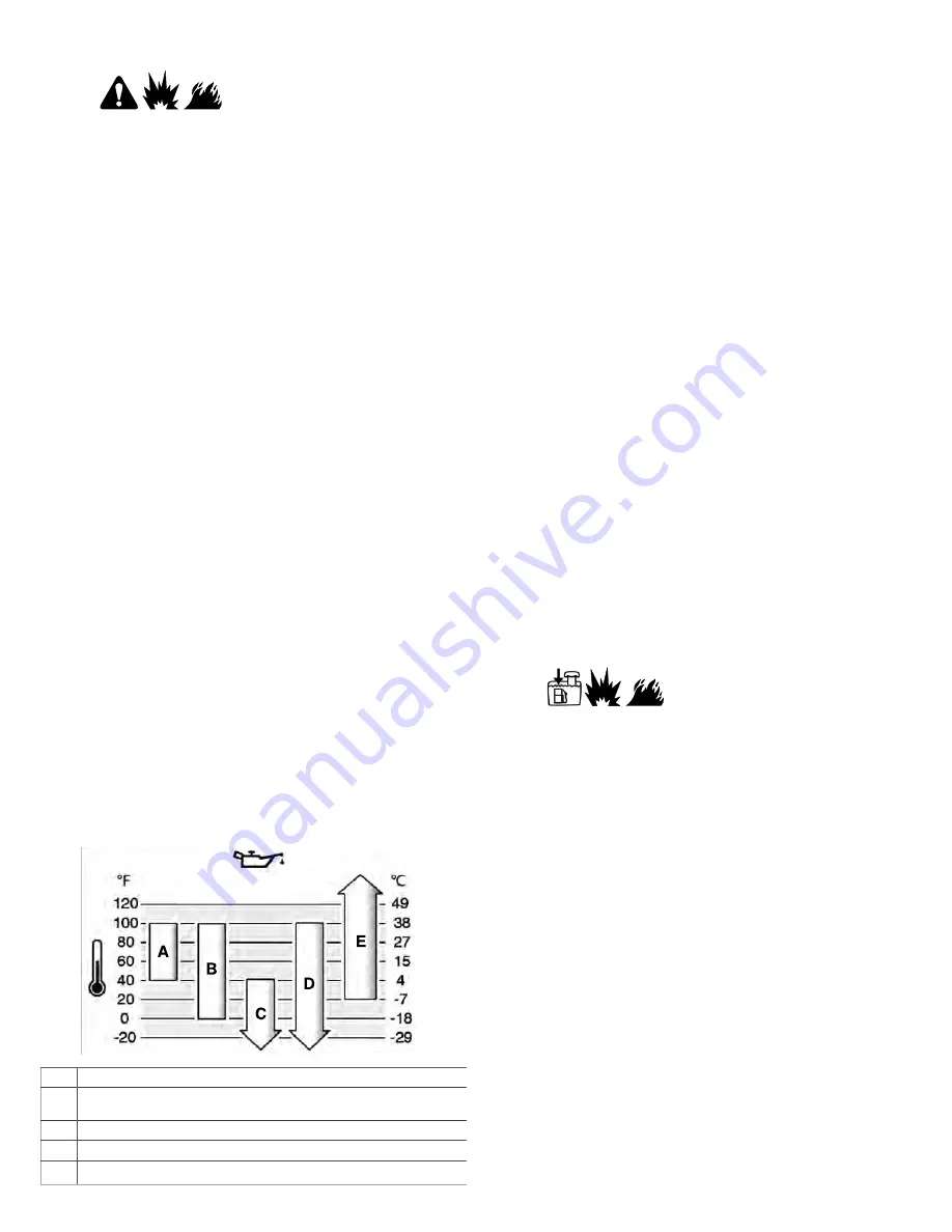 Vanguard 12V000 Operator'S Manual Download Page 8