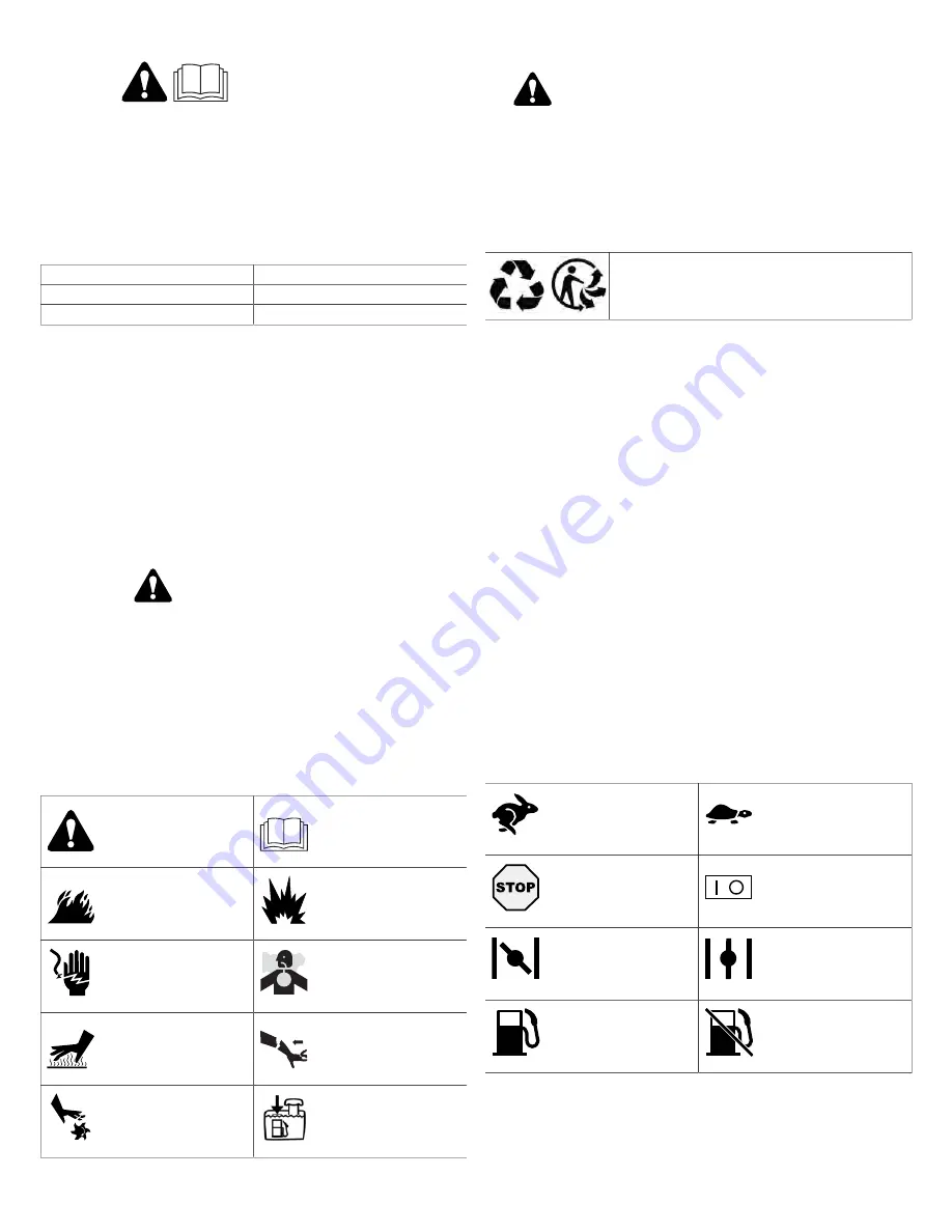 Vanguard 12V000 Operator'S Manual Download Page 24