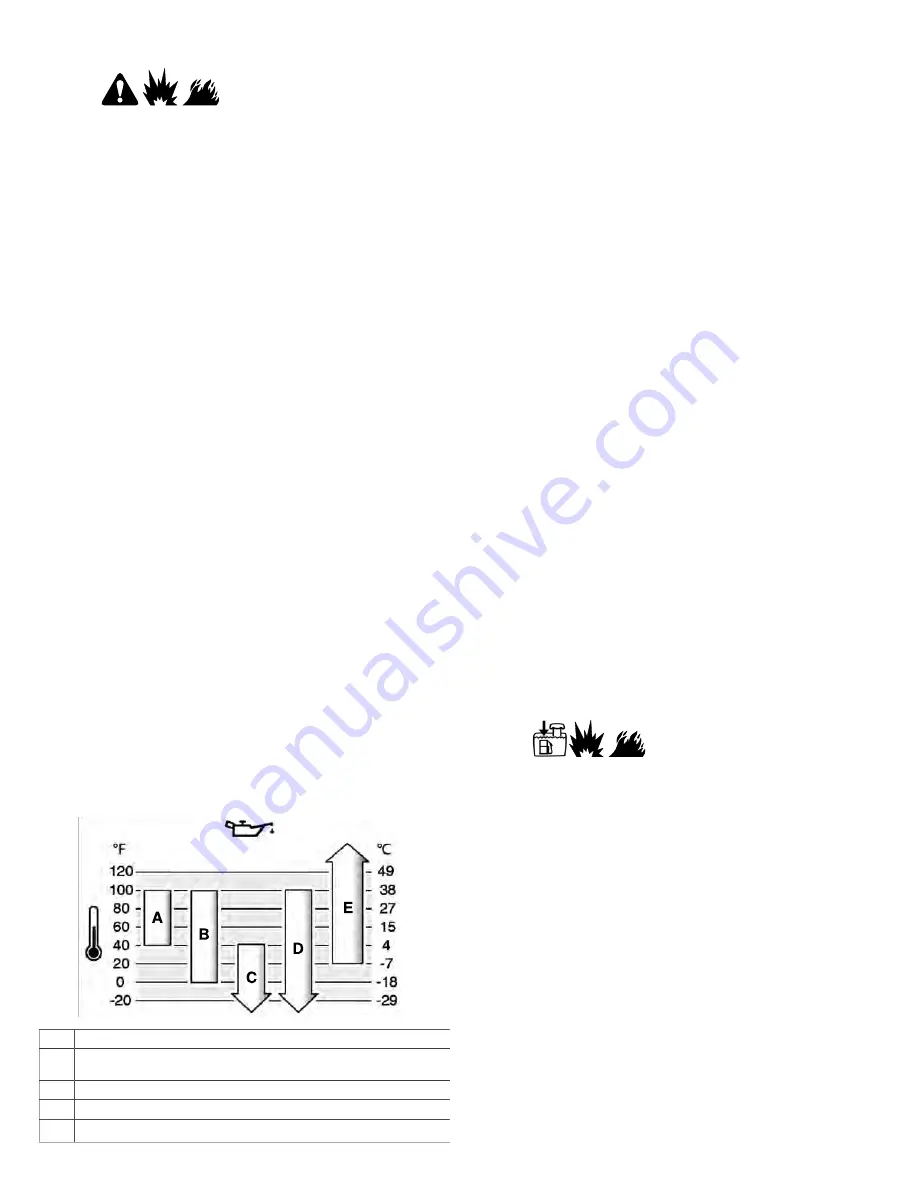 Vanguard 12V000 Operator'S Manual Download Page 56