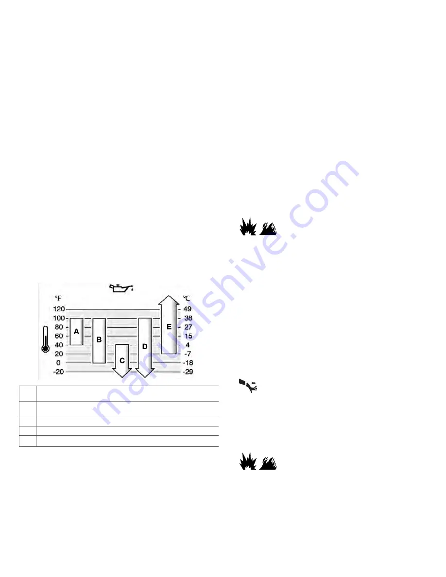 Vanguard 25V000 Operator'S Manual Download Page 28