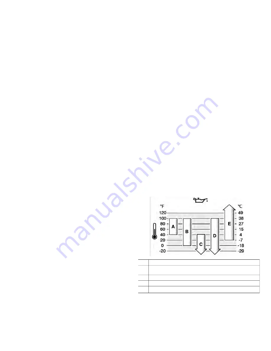 Vanguard 25V000 Operator'S Manual Download Page 68