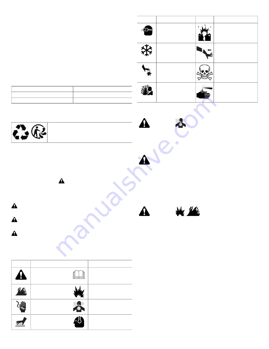 Vanguard 350000 Operator'S Manual Download Page 14