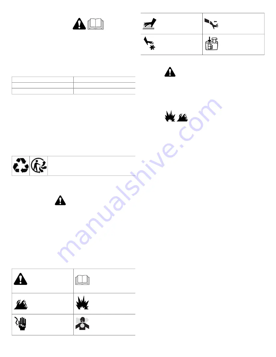 Vanguard 38E3 Operator'S Manual Download Page 66