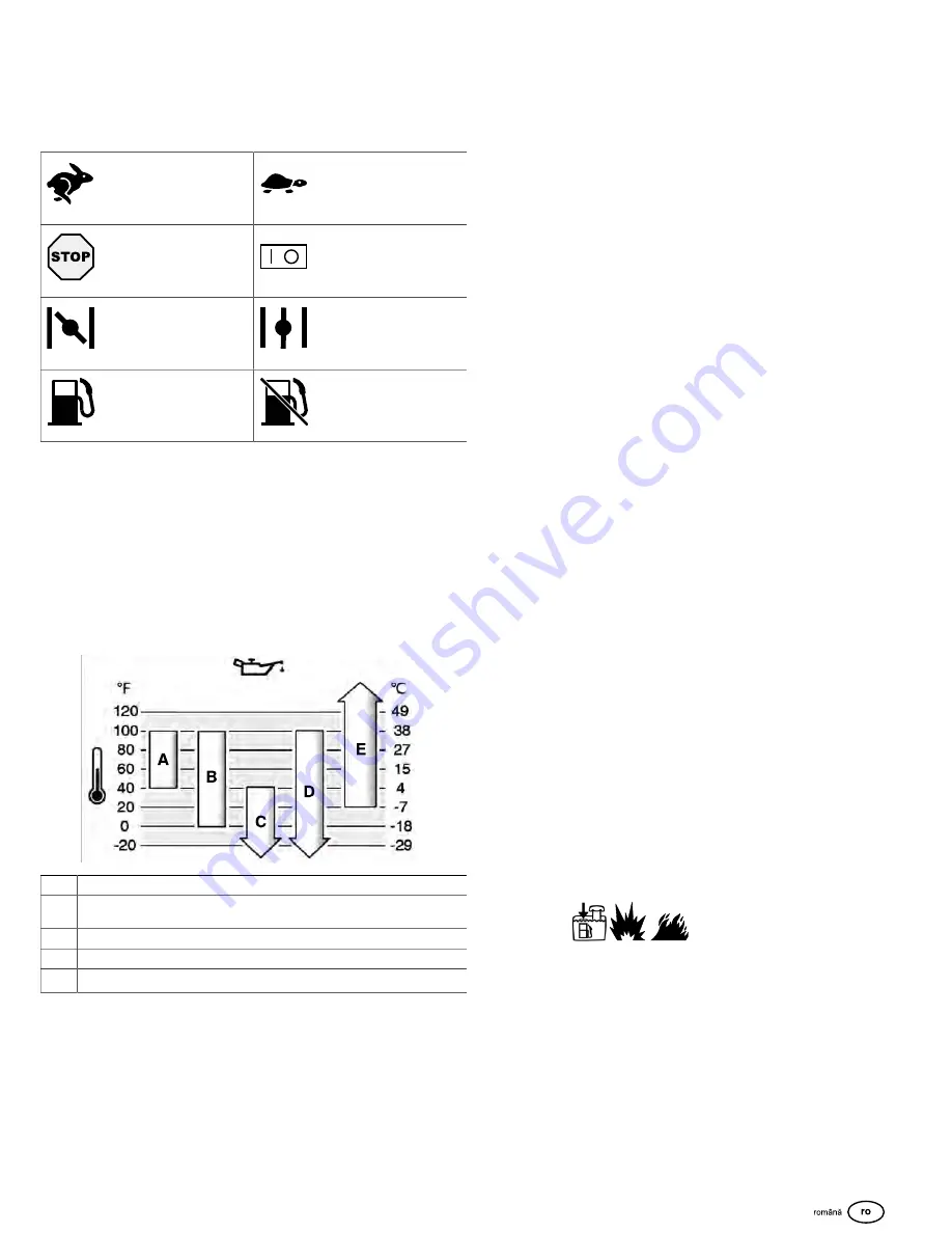 Vanguard 38E3 Operator'S Manual Download Page 85