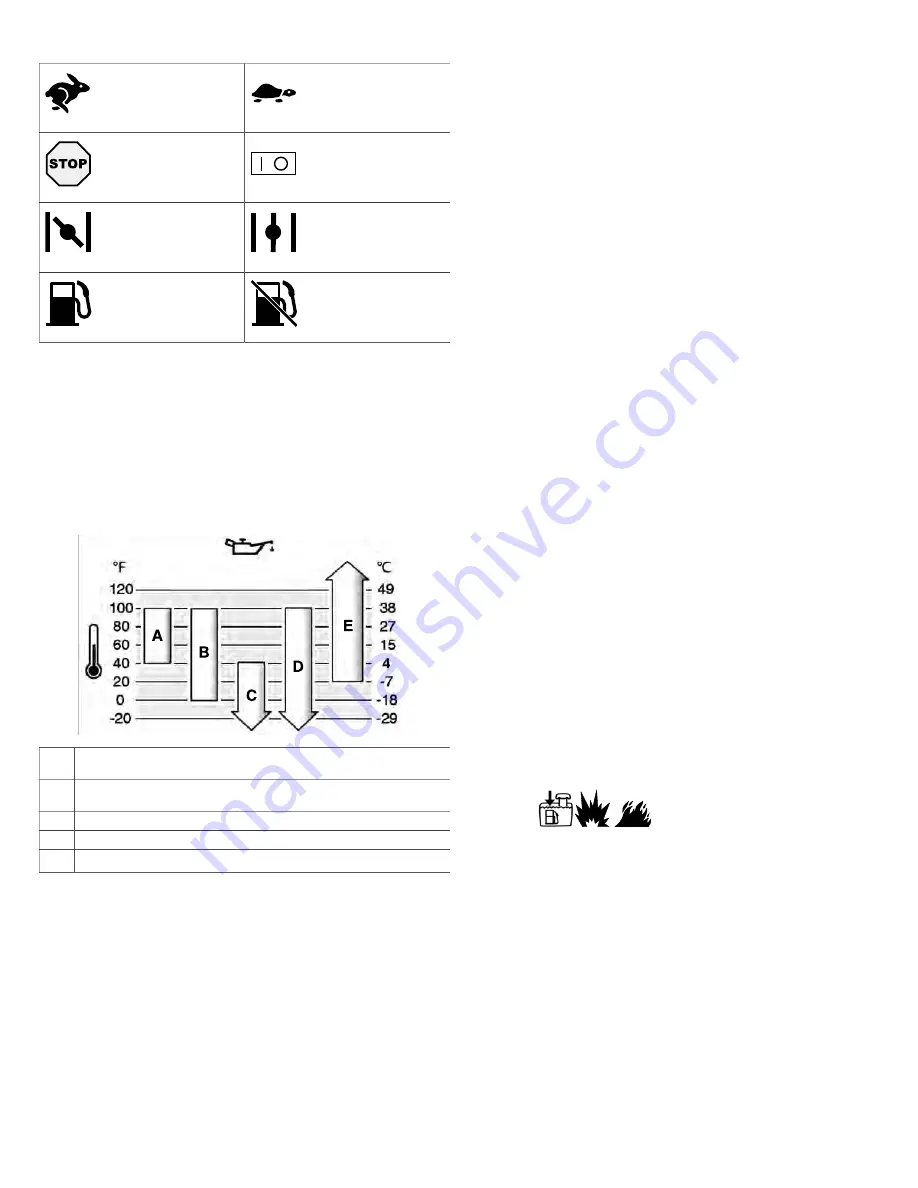 Vanguard 38E3 Operator'S Manual Download Page 104