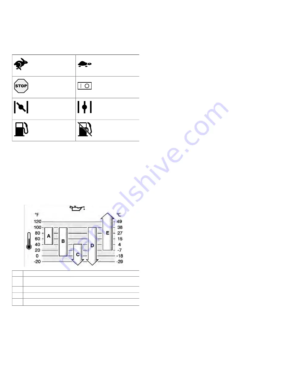 Vanguard 61G200 Operator'S Manual Download Page 48