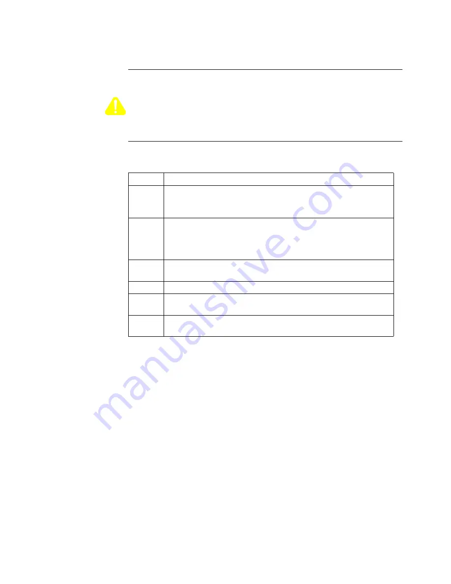 Vanguard 6500 PLUS Installation Manual Download Page 69