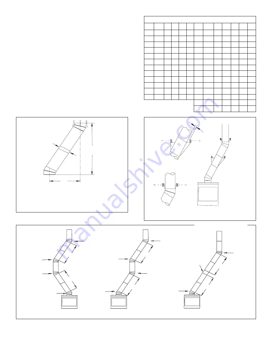 Vanguard Aristocrat V42E Installation Instructions Manual Download Page 9