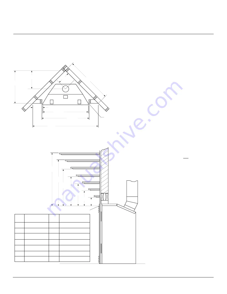 Vanguard BDV34NA Owner'S Operation And Installation Manual Download Page 5