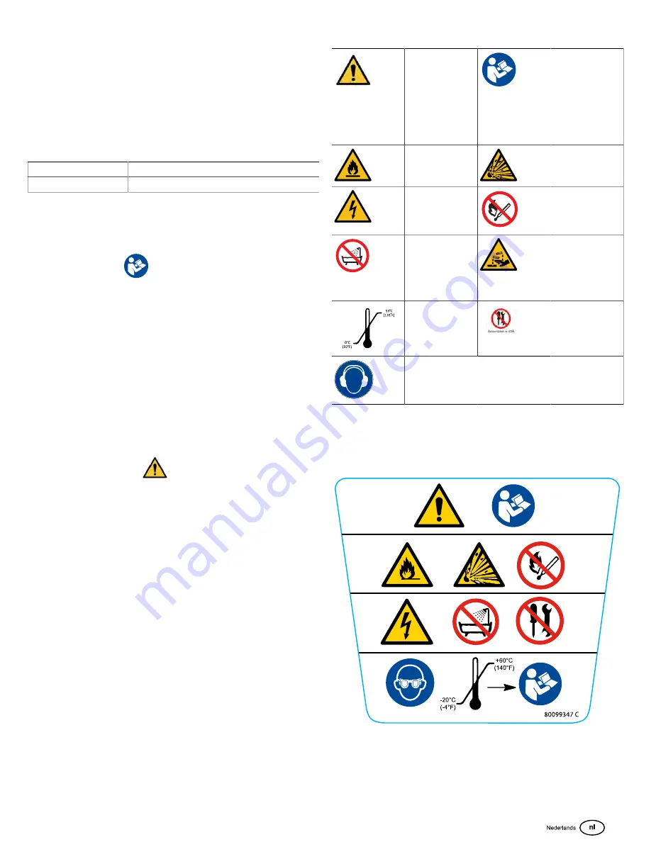 Vanguard Fi3.8 Operator'S Manual Download Page 35