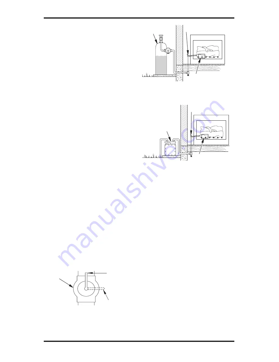 Vanguard Firewerks VFRMV18NA Owner'S Operation And Installation Manual Download Page 15