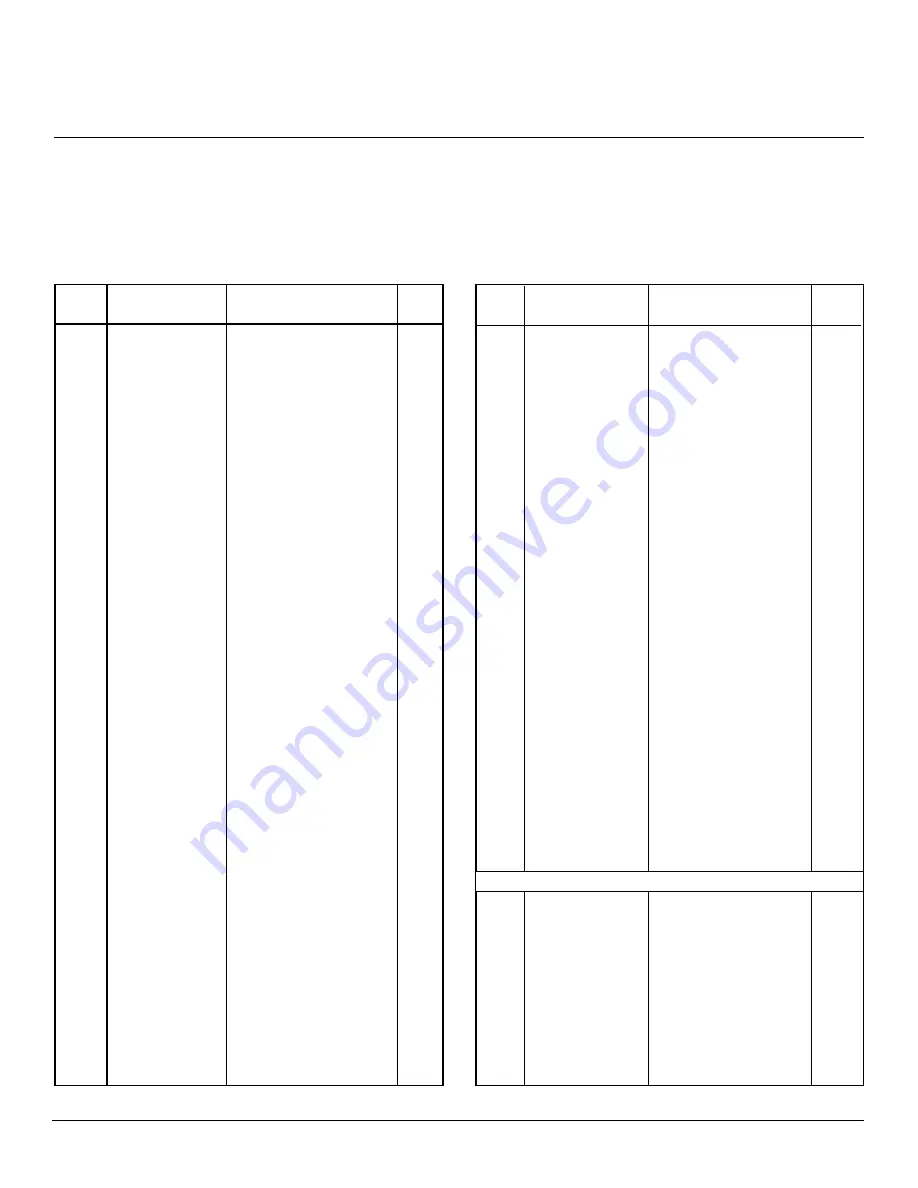 Vanguard MBDV37 Owner'S Operation And Installation Manual Download Page 37