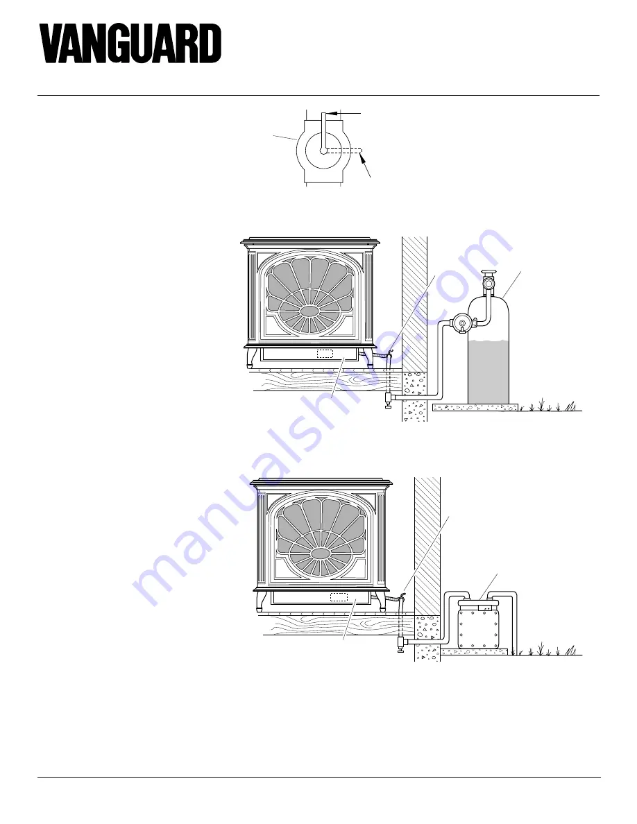 Vanguard SDVBN(A) Operation And Installation Manual Download Page 20